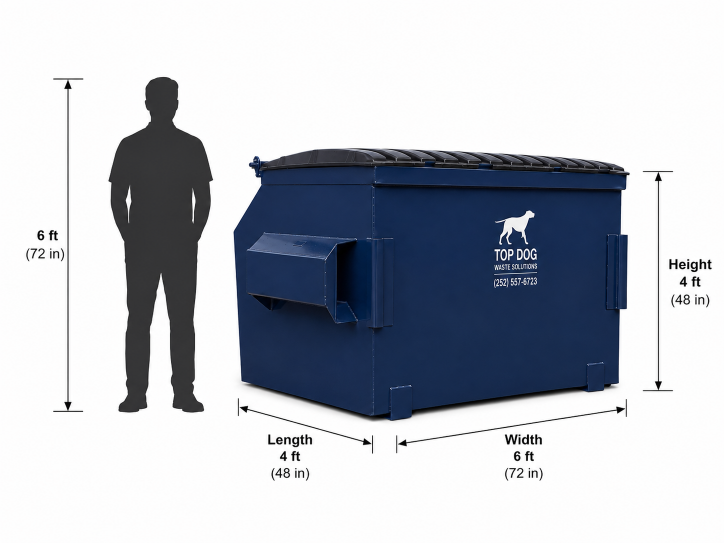 4 YARD DUMPSTER